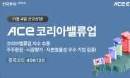 한투운용, ACE 코리아밸류업 ETF 신규 상장