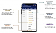 NH證 “모바일앱 퇴직연금 서비스 누적 이용수 400만회 돌파”