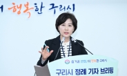 백경현 구리시장 “경기 북동부권 창업생태계 강화하는 거점 될 수 있도록 하겠다”