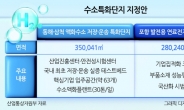 5000억 투입 수소특화단지 만든다