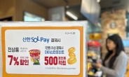 이마트24, 신한SOL페이 결제서비스 ‘QR’로 확대