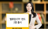 KB운용, 코리아 밸류업 ETF·펀드 2종 동반 출시