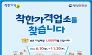 합리적 가격의 ‘착한가격업소’, 9000개소 돌파