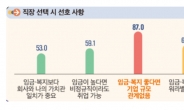 청년 열에 아홉 