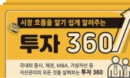 금감원, 고려아연 유상증자 효력정지…정정신고서 제출 요구 [투자360]