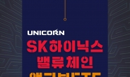 현대자산운용, UNICORN SK하이닉스밸류체인 액티브ETF 출시