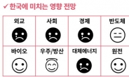 감세·관세·규제완화 ‘트럼프 2.0’…국내 기업 ‘배터리 울고, 바이오 방긋’ [투자360]