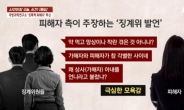 “약 먹고 망상? 가해자와 각별”…‘꽃뱀’ 취급 받은 성폭력 피해자, 결국 투신