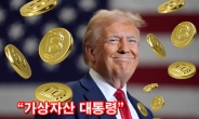 전 세계 가상자산 시총, 코스피 2배 넘었다…3년 만에 3조弗 돌파 [투자360]