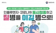 대구시, 겨울철 재유행 대비 고위험군 코로나19 예방접종 당부