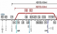 광명~수색 고속철도 계획수립 잰걸음