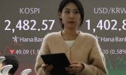 내년 美 S&P500 7000 전망에도 韓 ‘박스피’ 갇히나…영업익 전망 후퇴 가속화 [투자360]