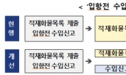 관세청, 현장 중심의 제도 혁신으로  긴급수입 원부자재 신속 통관 지원