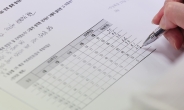 국어 결시율 10.07%…전국 5만여명 ‘수능 1교시’ 안 봤다[2025 수능]