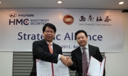 HMC투자증권, 중국 서남증권과 전략적 제휴 MOU