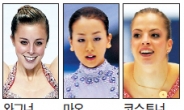 세계피겨선수권, 김연아는 어디 갔지?