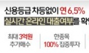 [증권정보] 업계최저수준 연 5.9% 동부화재BIG스탁론 출시!
