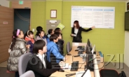 2012년 초등생이 꼽은 최고의 직업은?…연예인 > 의사ㆍ변호사 순
