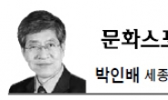 <문화스포츠 칼럼 - 박인배> 문화정책 실종된 대선