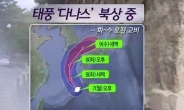 기상 특보, 태풍 다나스 북상…“9일 동해안·남부에 강풍”