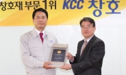 KCC, ‘한국산업 브랜드파워’ 창호재부문 1위에