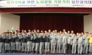 현대미포조선 노사의 위기극복 실천대회 개최