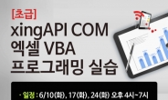 이트레이드證 증권교육센터, ‘xing API COM 엑셀 VBA 프로그래밍 교육’ 실시