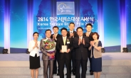 신용보증기금, 2년 연속 한국서비스대상 수상