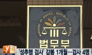 성추행해도 공무원 감봉 1개월? 법원 ‘제식구 감싸기’ 논란