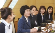 [포토뉴스] 권선주 기업은행장, 시간선택제 직원과의 대화