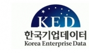“민영화후에도 낙하산” KED〈한국기업데이터〉 시끌