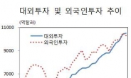 한국, 갚을돈보다 받을돈 많아졌다