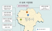 LG창조경제혁신센터,‘충북 지역경제 대들보’ 역사 잇는다