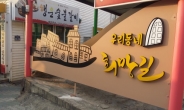 대구 중구청, ‘2014 희망길 조성사업’ 완료