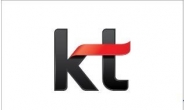 KT-한전, 빛가람 에너지 ICT 융합센터 공동운영 착수