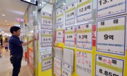 서울시의회, 중개보수 ‘반값’으로 의결