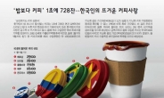 [데이터랩]‘밥보다 커피’ 1초에 728잔…한국인의 뜨거운 커피사랑