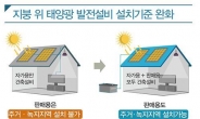 건축물 옥상 태양광발전설비 설치 쉬워진다