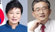 ‘공천학살’ 파장…새누리당ㆍ박 대통령 지지율 급락