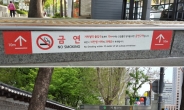 흡연 ‘레드카드’ 받다…지하철역 출입구 10m 빨간표시