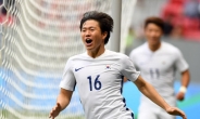 온두라스 “한국, 경기당 2,29골인 세계적 레벨”