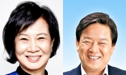 더민주, 홍보위원장 손혜원 유임…대외협력위원장 정재호 임명