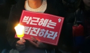 [최순실 파문 시민사회 반응]경찰, “박근혜 퇴진“ 촛불집회 하루 전 행진금지 통고 왜?