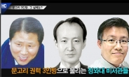 '문고리 3인방' 정호성 구속영장 예정…공무비밀누설 혐의
