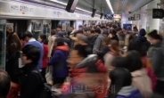 “지하철 양공사 통합땐 하루 682만명 수송…2136억원 재무 효과”