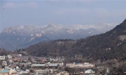 [포토뉴스] 눈 내린 북한산…고즈넉한 청와대