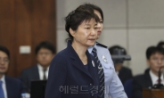 박근혜, 법정서 휴대전화 사용 