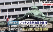 일본은행 기준금리 -0.1%로 동결…금융 완화책 유지