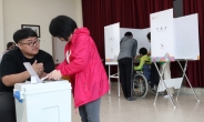 6.13 지방선거날, 투표용지 최다 8장