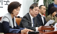 황교안 등장…한국당 ‘당권그림’ 요동